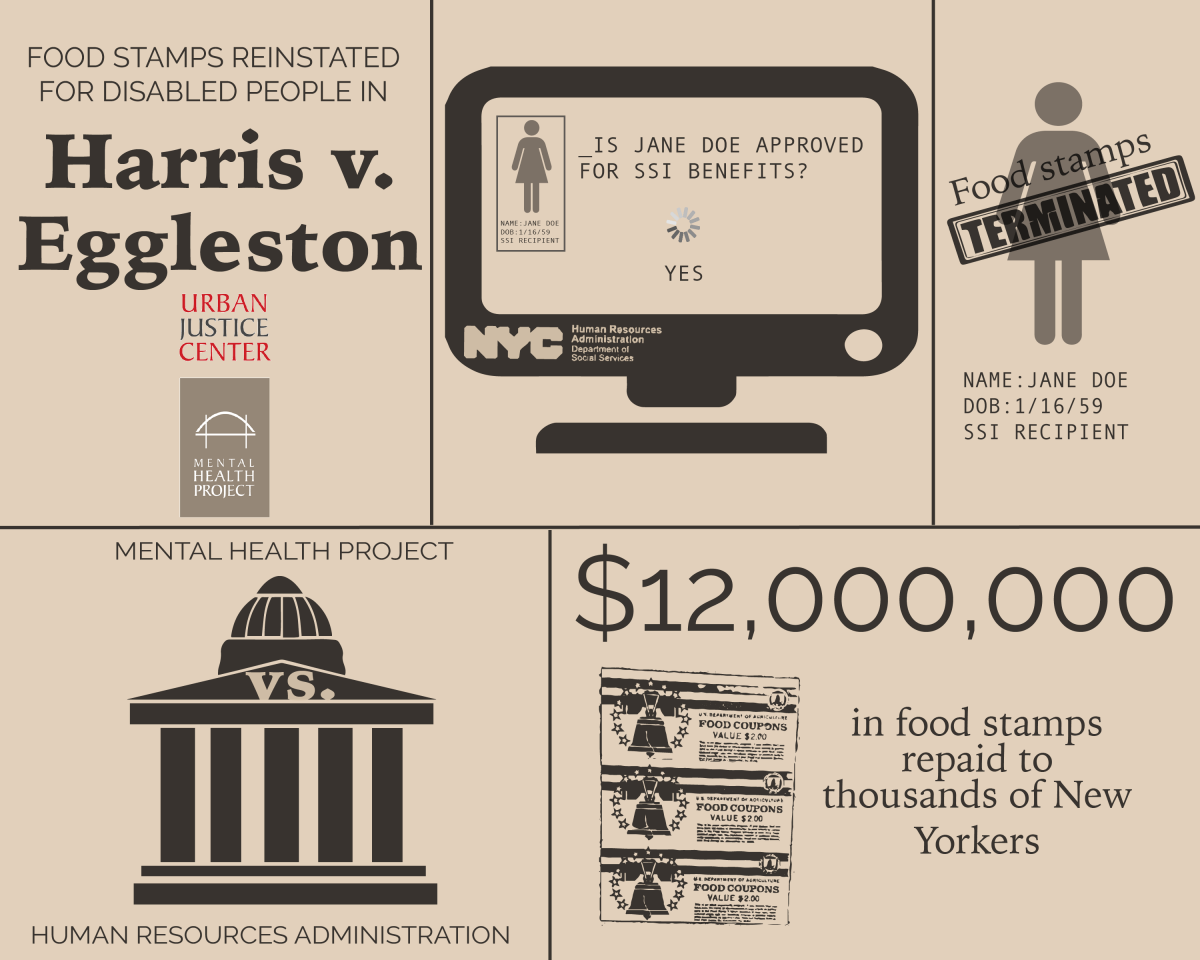 Mental Health Project Lawyers Discovered That The New - Electronics (1200x960), Png Download