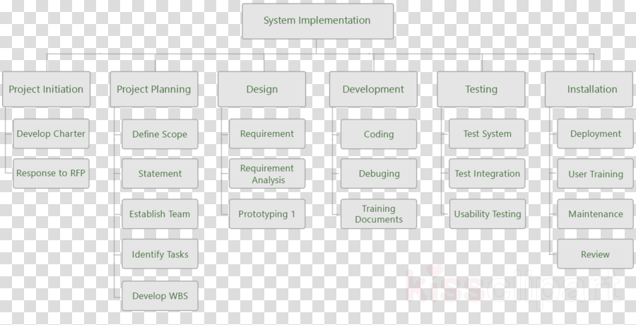 Eraser In Hand Png (900x460), Png Download