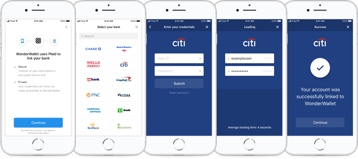 Plaid Verify Faq (1200x533), Png Download