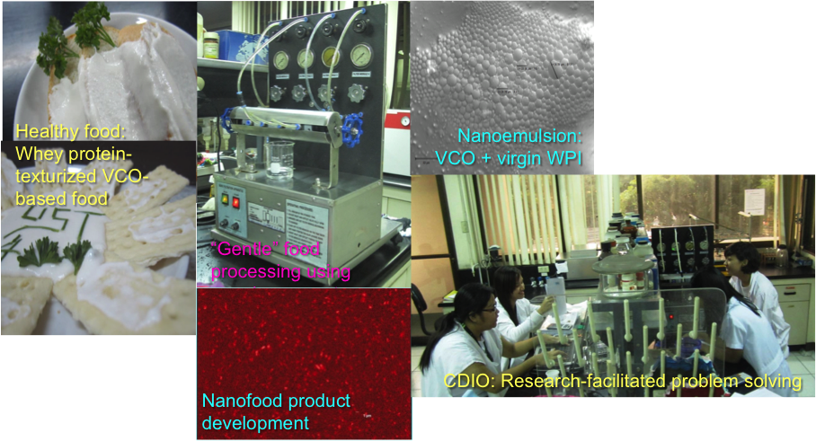 Research Interests - Research (908x491), Png Download