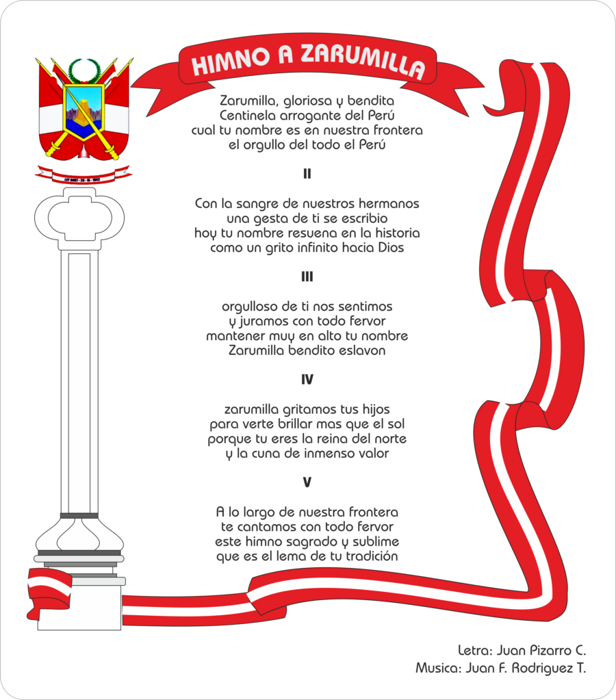 Himno Municipalidad Provincial De Zarumilla - Himno De Zarumilla Letra (900x1023), Png Download