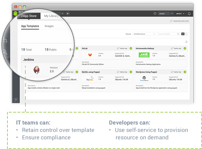 Disk Snapshot In Zerostack (653x482), Png Download