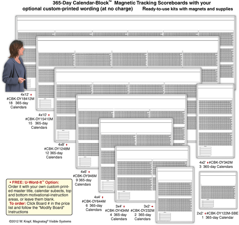For Best Results Use The Magnatag® Pandaboard® Brand - Diagram (825x775), Png Download