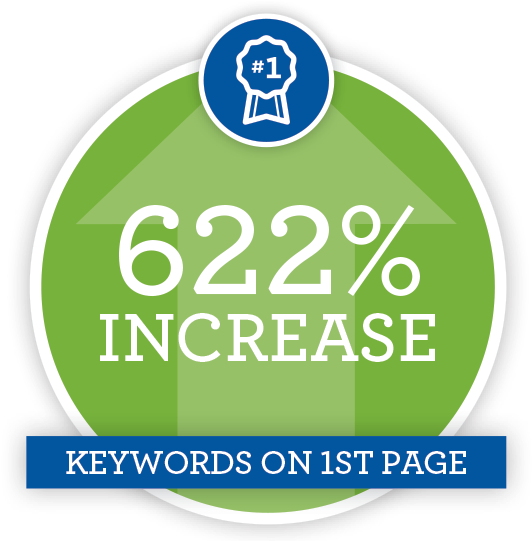 Consulting Business Digital Marketing Campaign - Craft Beer Co (750x540), Png Download