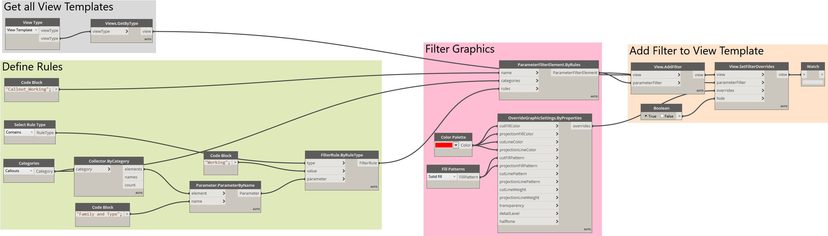 1 2756×792 204 Kb - Portable Network Graphics (2756x792), Png Download