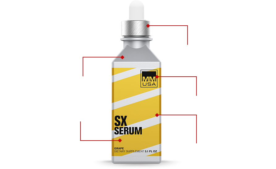 Sxserum-callout - Mmusa Velo Max Creatinol Serum For Cyclists Energy (892x547), Png Download