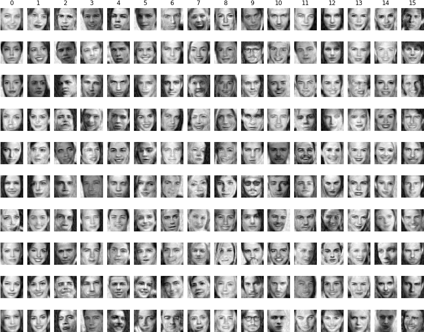 'jennifer Aniston', 'johnny Depp', 'justin Timberlake', - Soldier (874x688), Png Download