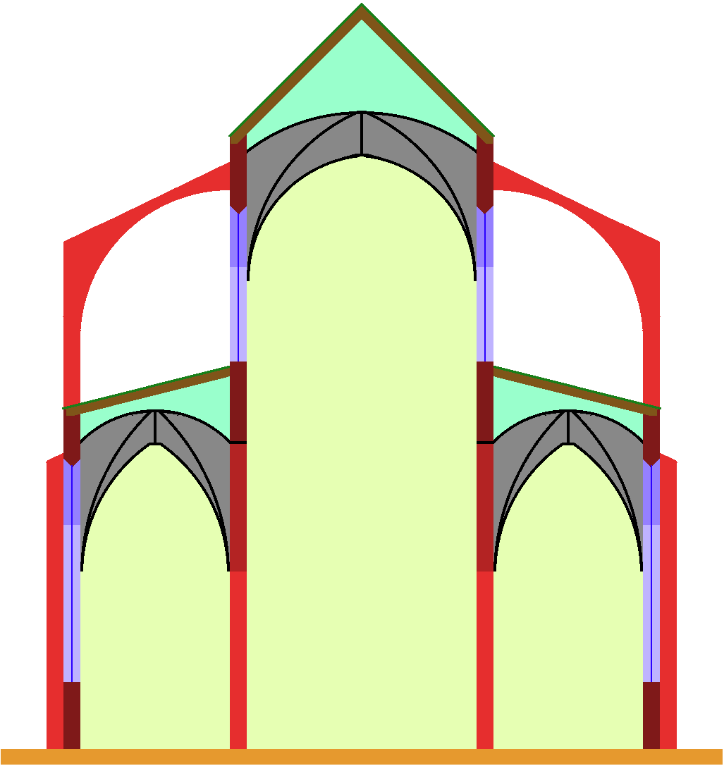 File - Basilica - Structure Basilicale (1027x1087), Png Download