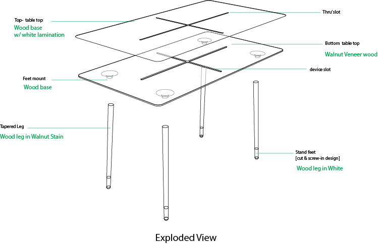 Includes The Design Of The Table Edge, Which Are Inspired - Diagram (749x484), Png Download