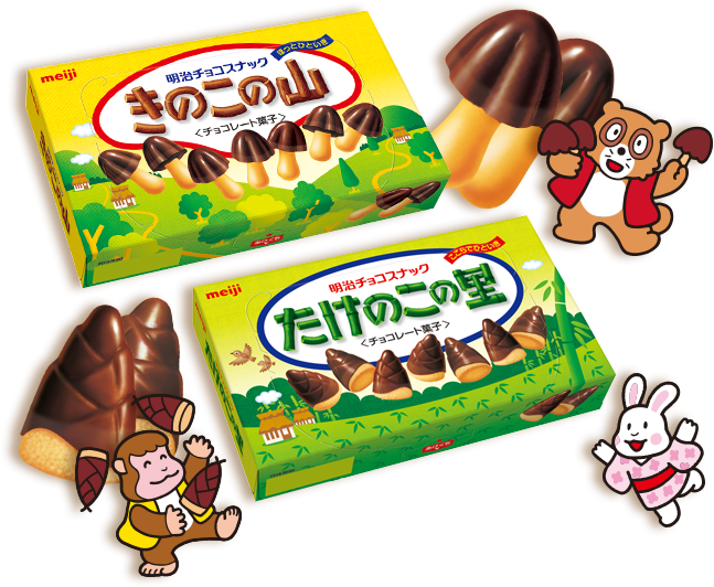 Of Kinoko No Yama Goes Back To 1975, When Meiji, Currently - Kinoko Cocoa Chocolate Flavour Biscuit - Meiji (647x532), Png Download