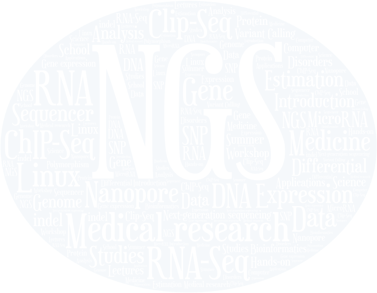 Bioinformatics - Readers Theatre For Global Explorers (804x621), Png Download