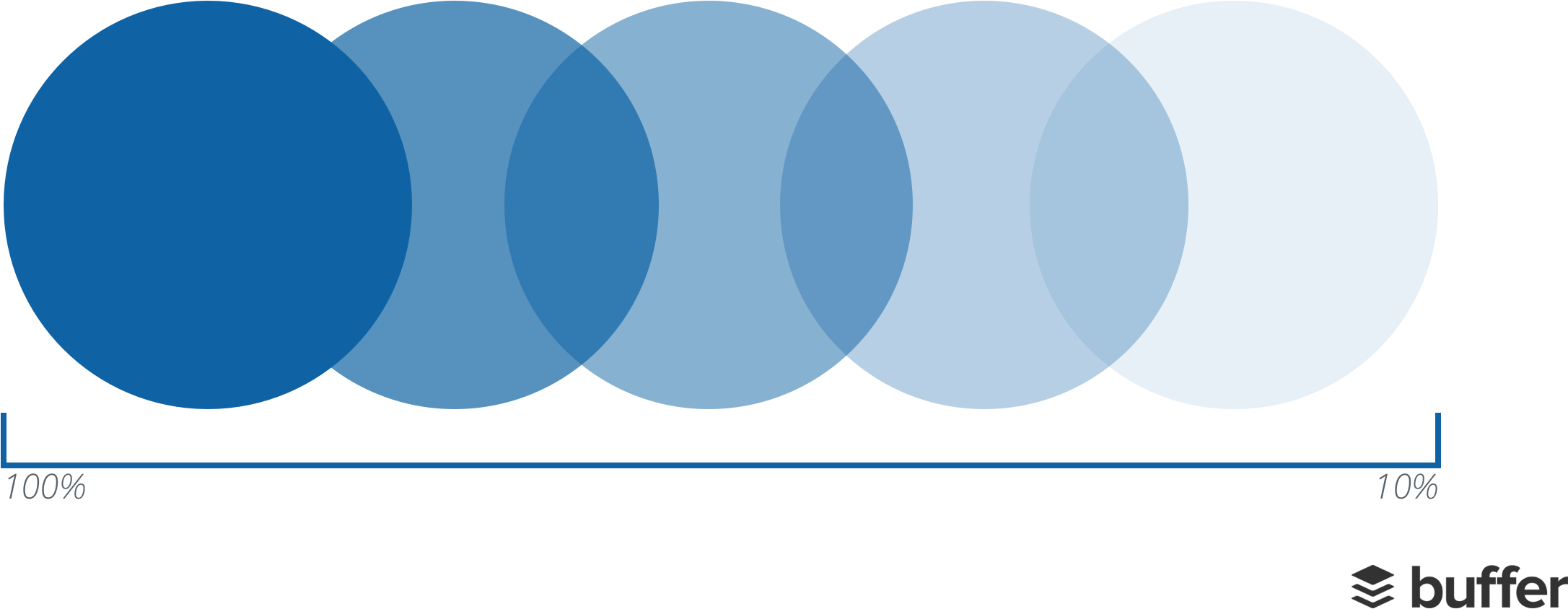 Download Graphics Design Definition Png Clip Art Library 100 Opacity