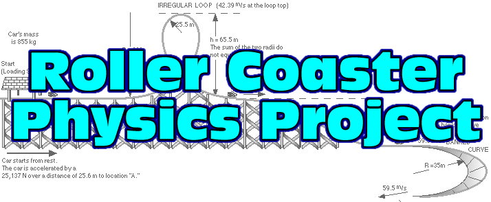 Ahs Roller Coaster Physics - Roller Coaster Design Project Rubric (714x294), Png Download