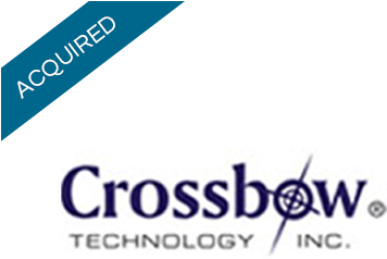 Crossbow (400x320), Png Download