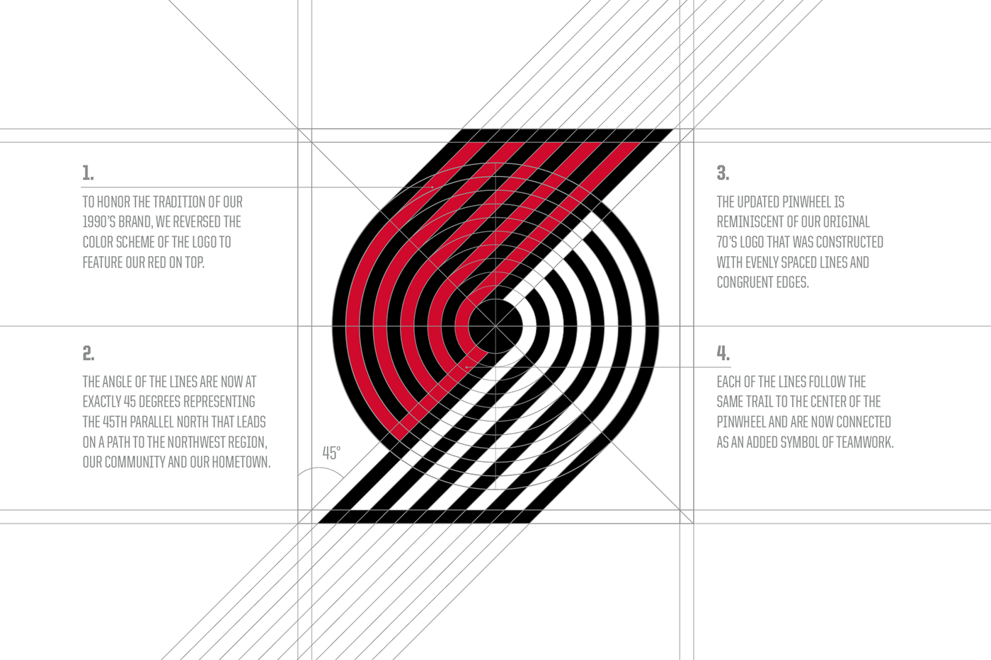 In Collaboration With Aaron James Draplin, Mario Milosevic - 2017 Pelicans Vs Trail Blazers (1400x933), Png Download