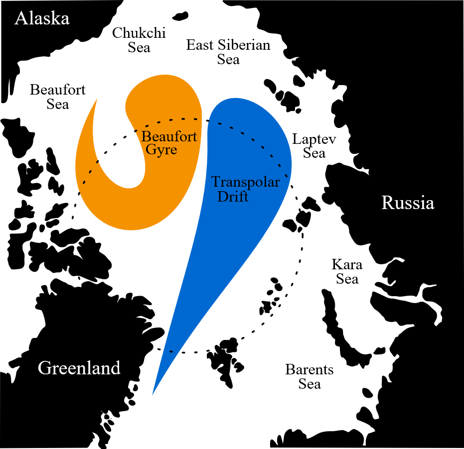 The Transpolar Drift And The Beaufort Gyre Are Major - Beaufort Wirbel (931x902), Png Download