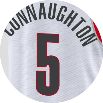 Portland Trail Blazers Damian Lillard - Portland Trail Blazers (360x360), Png Download
