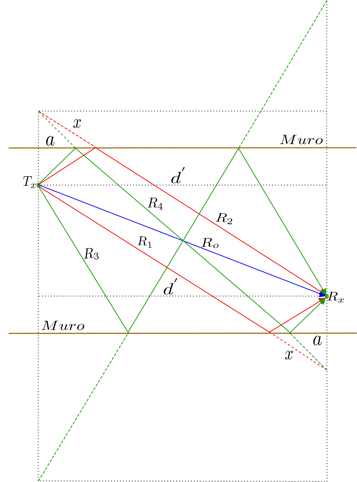 Open - Diagram (2000x2223), Png Download