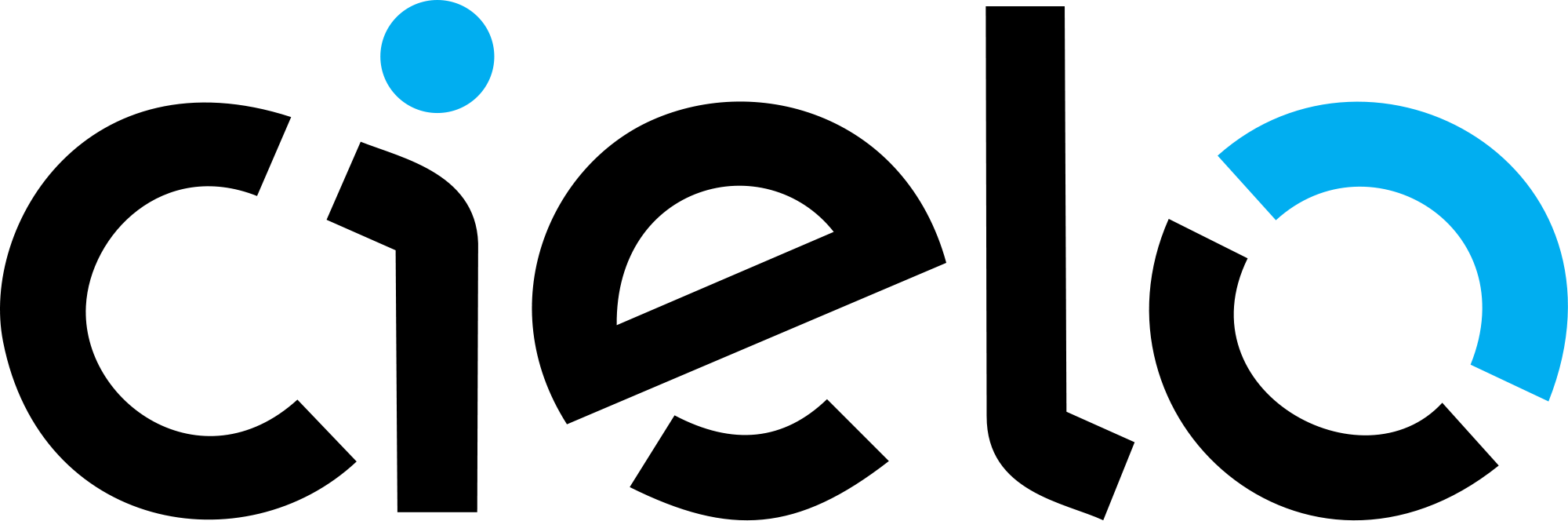 Open - Cielo Logo Jpg (2000x664), Png Download