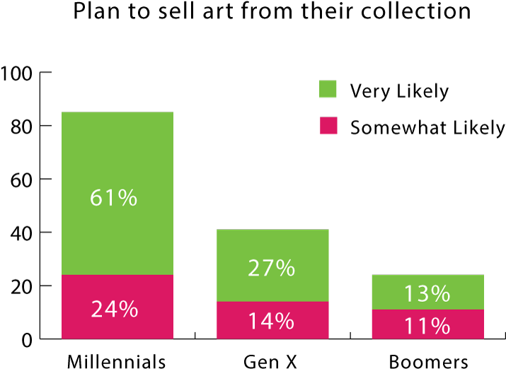 Data From U - Diagram (800x596), Png Download