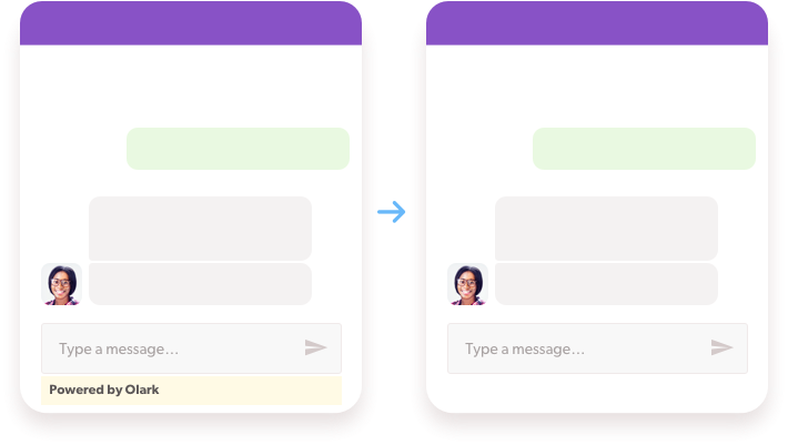 Image Showing Olark Branding On Chatbox - Brand (710x401), Png Download