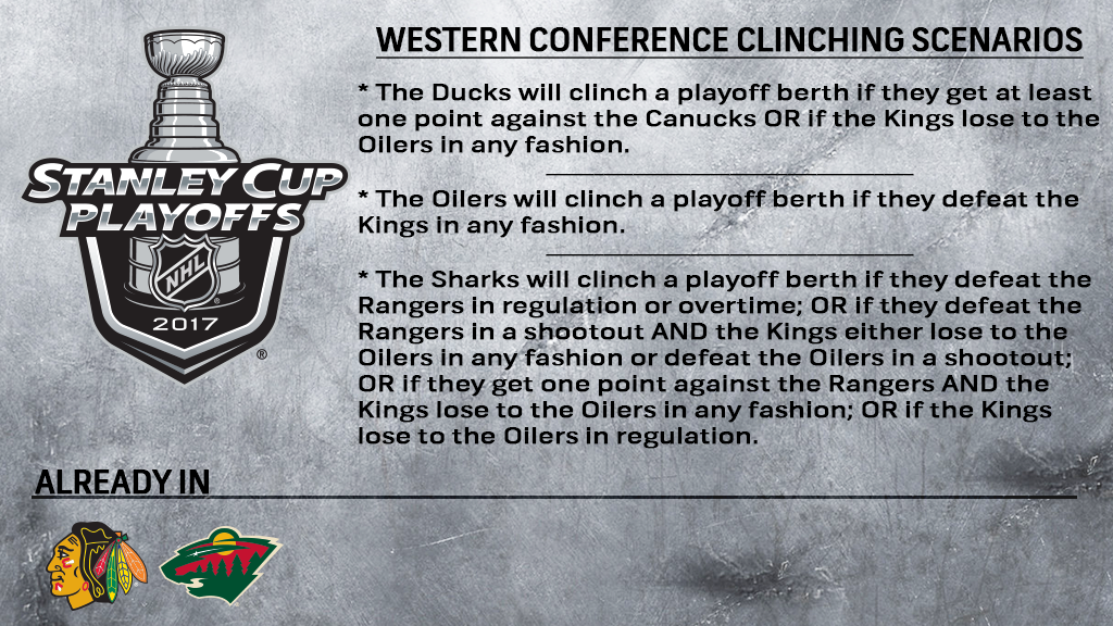 Nhl Public Relations В Twitter - 2013 Nhl Stanley Cup Playoffs Pittsburgh Penguins Game (1024x576), Png Download