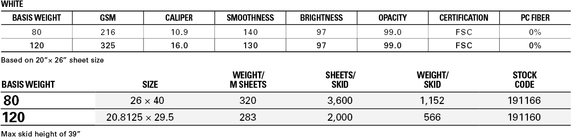 Digiport 06 Accdcss - Number (1350x434), Png Download