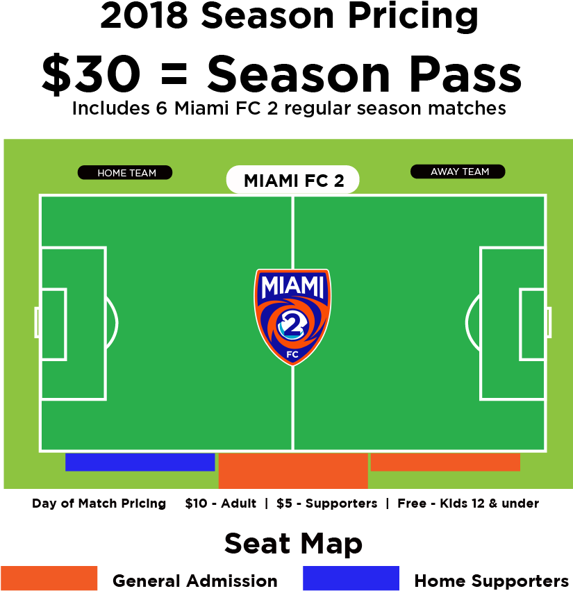 “the Miami Football Club Is Proud To Unveil Miami Fc - Complete Idiot's Guide To Overcoming Procrastination, (946x928), Png Download