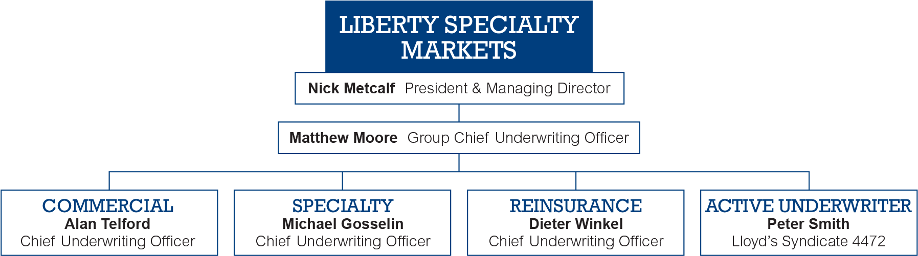 London Farmers' Markets (1890x591), Png Download