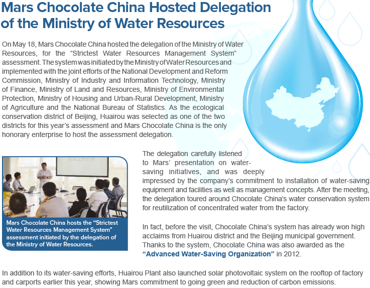 Art Layout - Art (737x574), Png Download