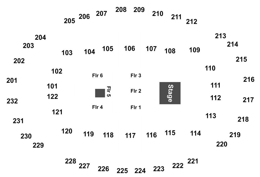 Sprint Center (1050x710), Png Download