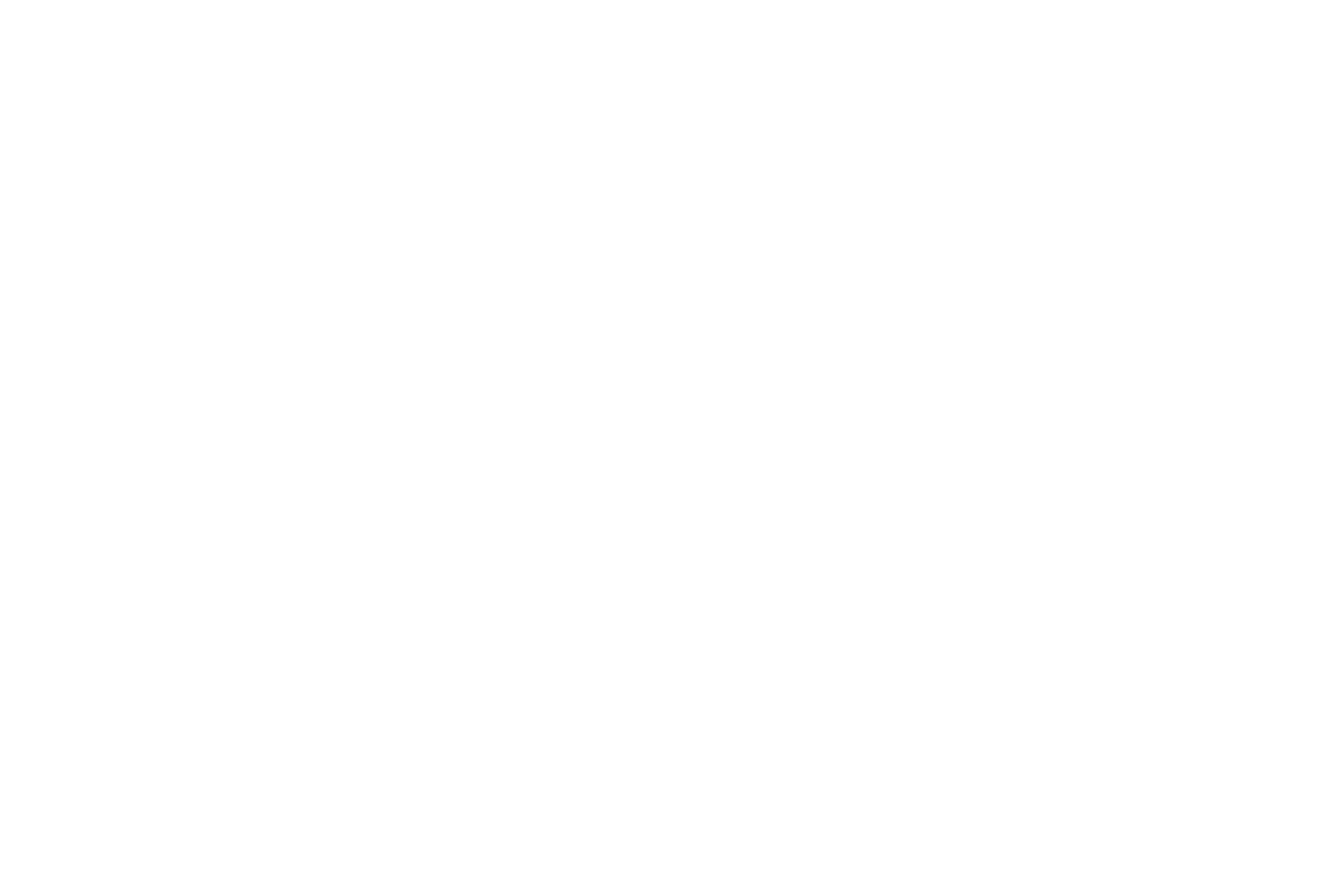 Type Of Experience - Poster (2500x1679), Png Download