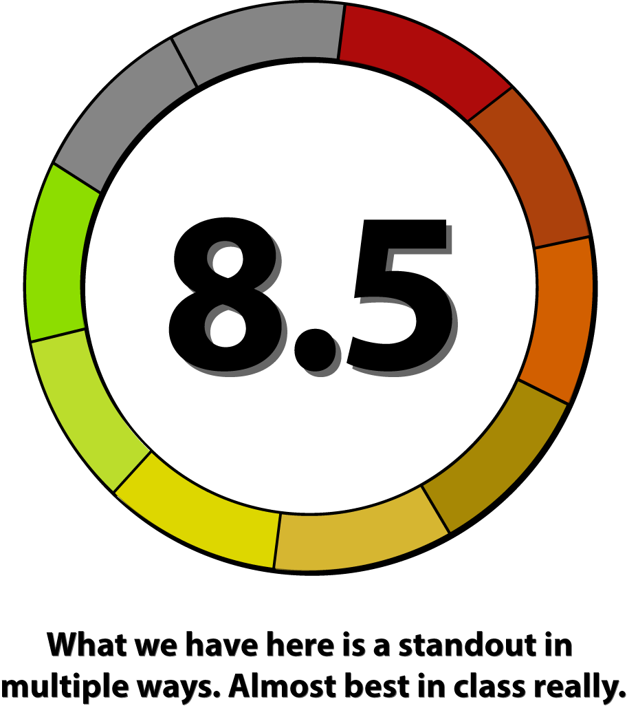 Does Something A Little Different From The Norm And - Circle (912x1026), Png Download