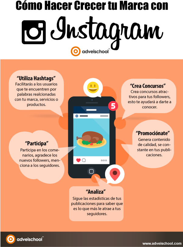 Algoritmo Di Instagram - Instagram Power Build Your Brand And Reach More Customers (600x851), Png Download
