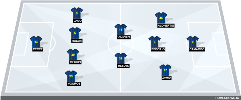 Tottenham Hotspur Vs Apoel Nicosia - Football (880x392), Png Download