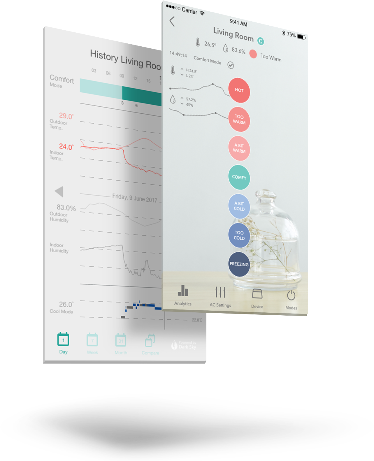 Download Ambi Climate On Ios And Android Apps Climate Full Size PNG Image PNGkit