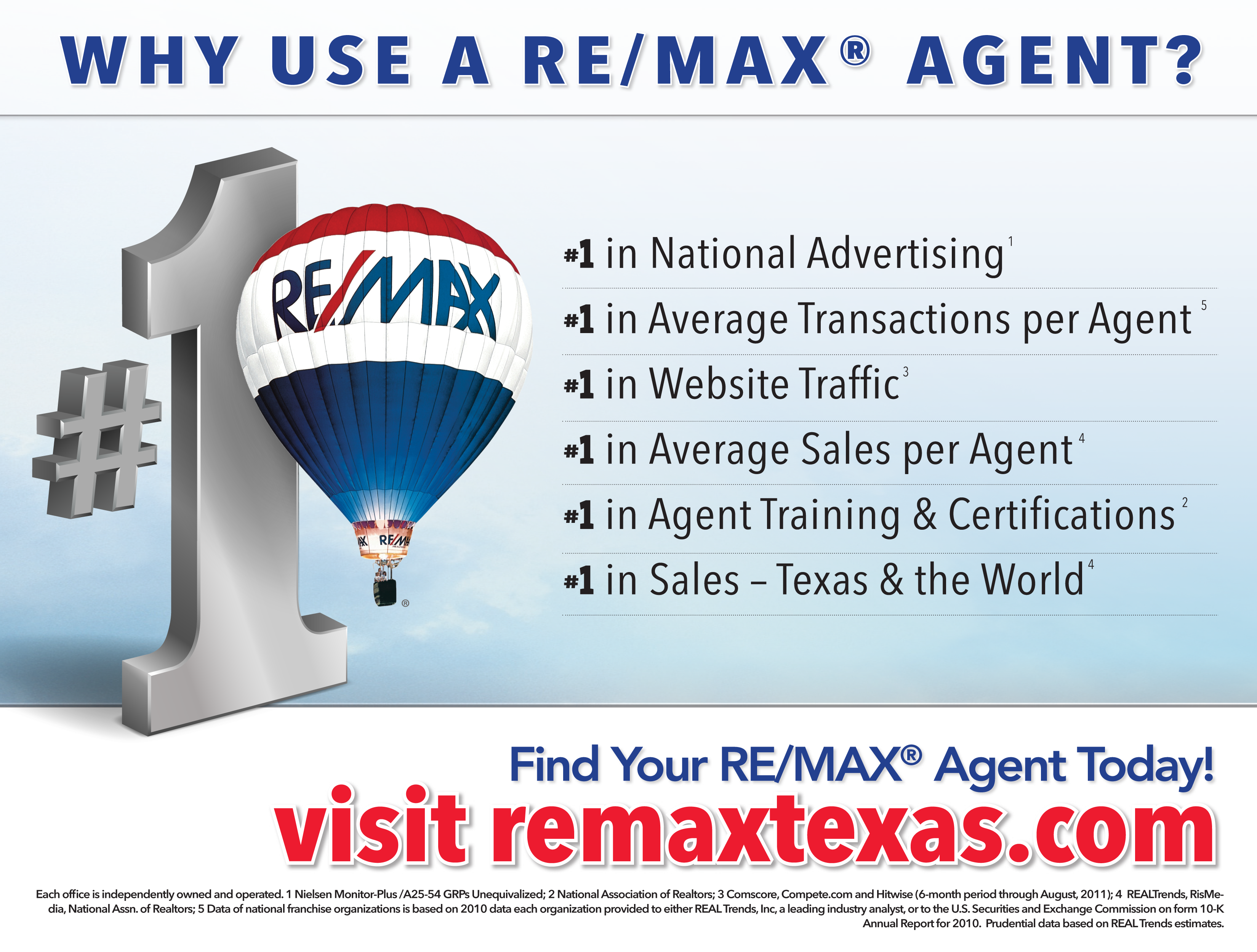 Download The Landscape Version Of This Flyer As A Giant - Remax Balloon (3299x2498), Png Download