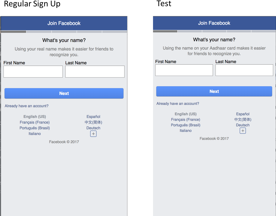 The Test Ran With A Small Number Of Users In India - Facebook (1188x936), Png Download
