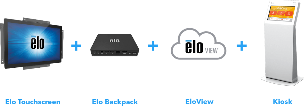 Combined With Elo's Brilliant Commercial-grade Touch - Elo Touch (1024x360), Png Download