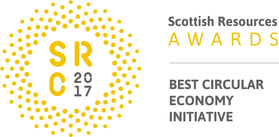 19 Jul - Lajfka (1100x563), Png Download