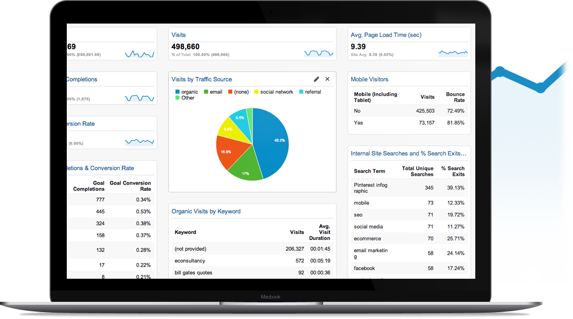 We'll Review Your Current Google Analytics Configuration - Google Marketing Platform (1167x650), Png Download