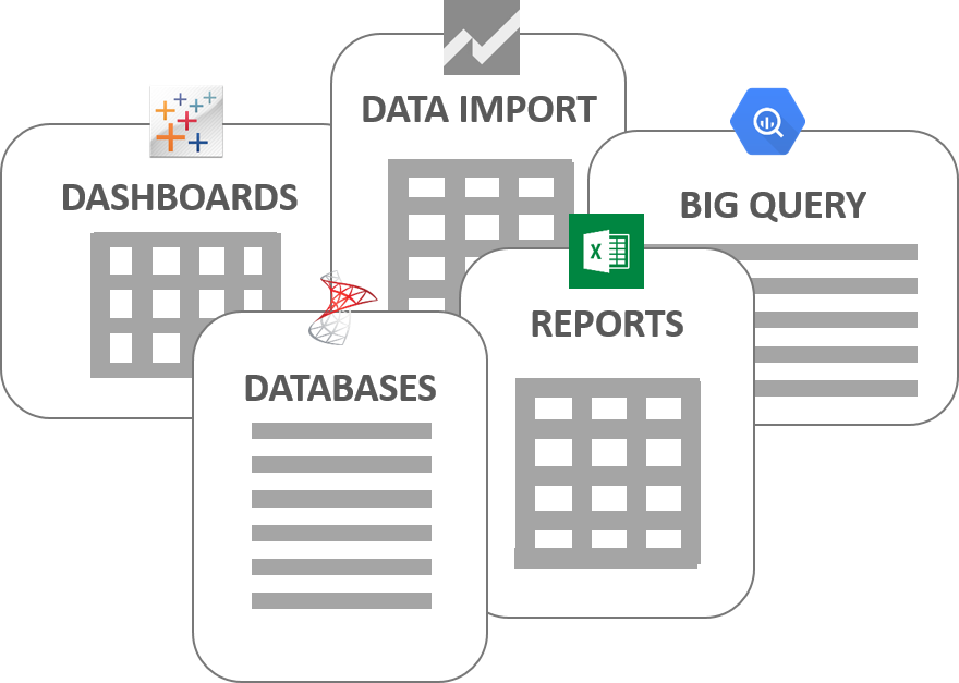 Eliminate Google Analytics Sampling - Google Marketing Platform (880x627), Png Download