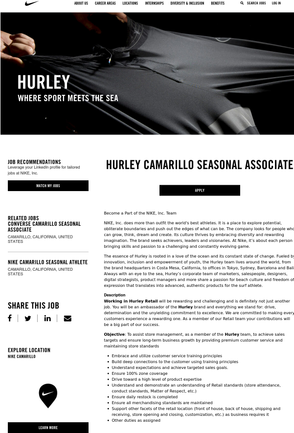 Nike - New South Wales (600x900), Png Download