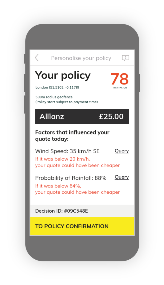 How Factors Influenced Quote - Iphone (1800x1200), Png Download