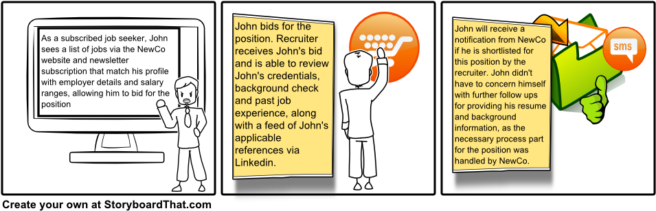 Bronze Subscription Job Seeker - Inbox Clipart (970x320), Png Download