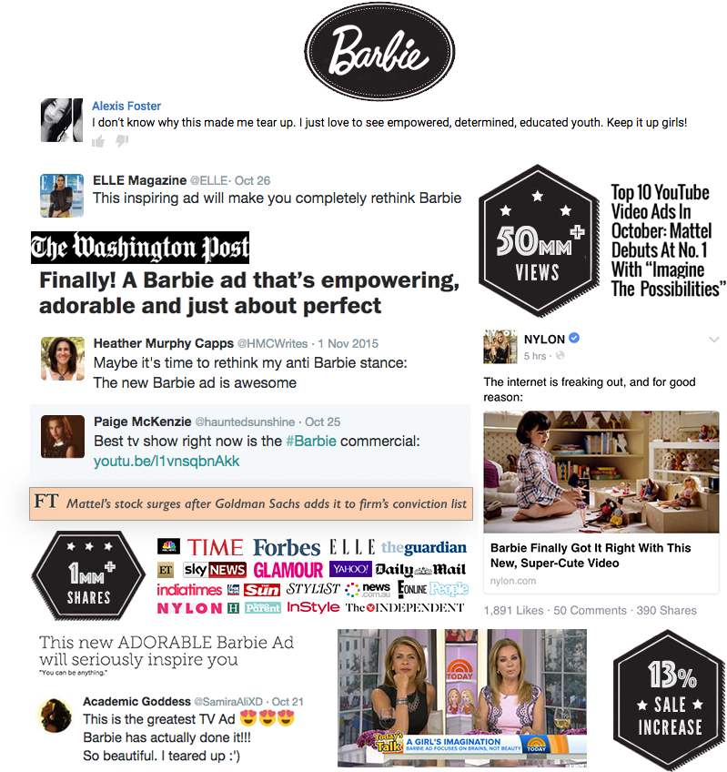 Click To Unmute - Barbie (901x862), Png Download