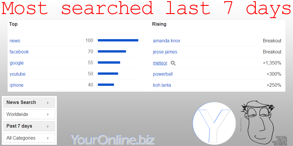 News-search (1000x500), Png Download