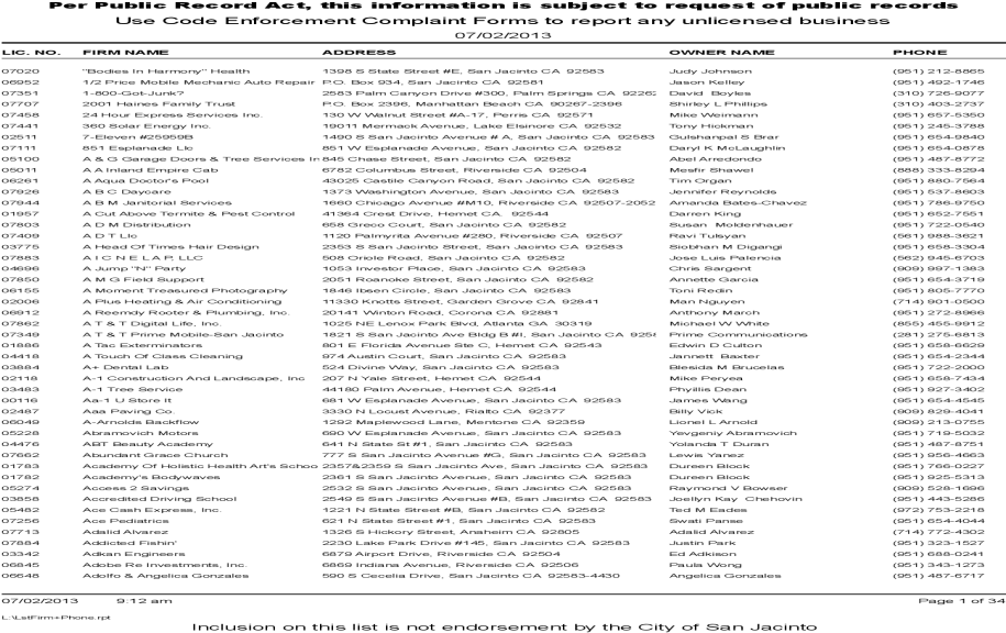 Use Code Enforcement Complaint Forms To Report Any (1200x630), Png Download