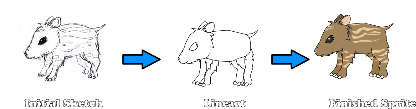 Once Todon's Base Form Was Done It Was Time To Animate - Advertisements For Kids (1500x460), Png Download