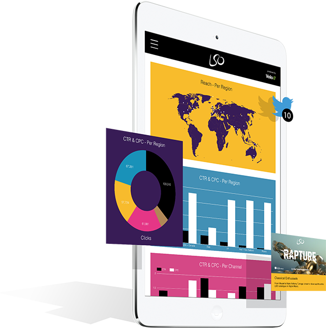 Our Skills - Marketing (817x650), Png Download